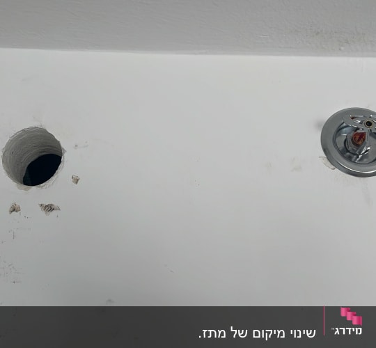 ספרינקלר מותקן בתקרה לבנה